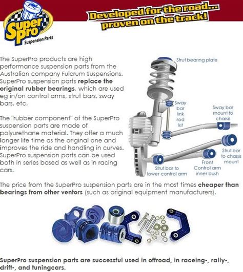 superpro suspension|superpro suspension australia.